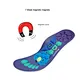 Magnetic therapy pain relief insoles - 1200 Gauss magnets improve blood circulation